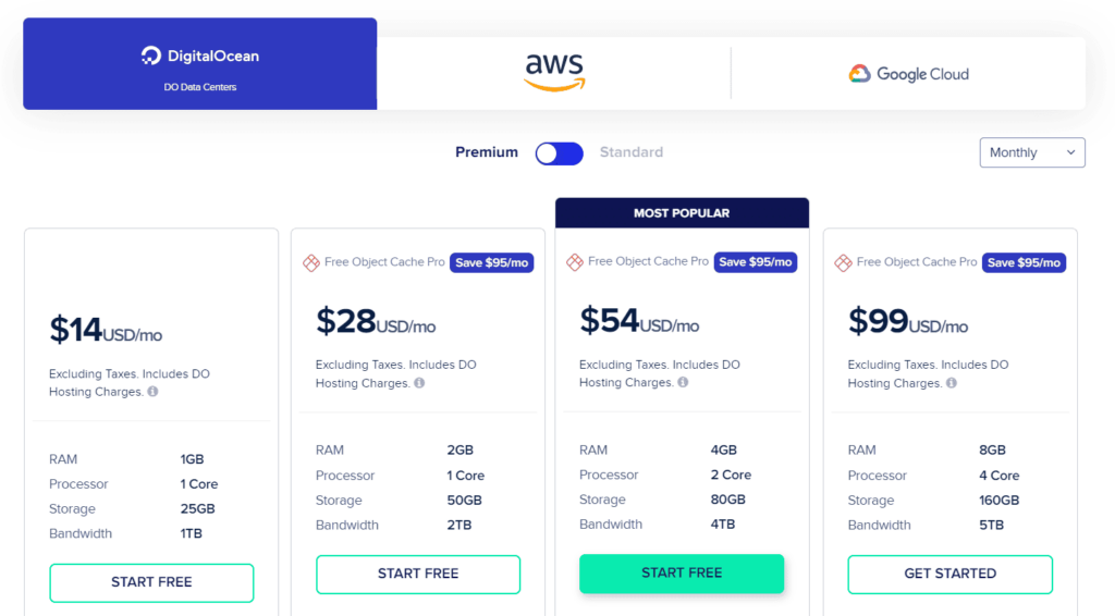 screenshot of cloudways hosting pricing