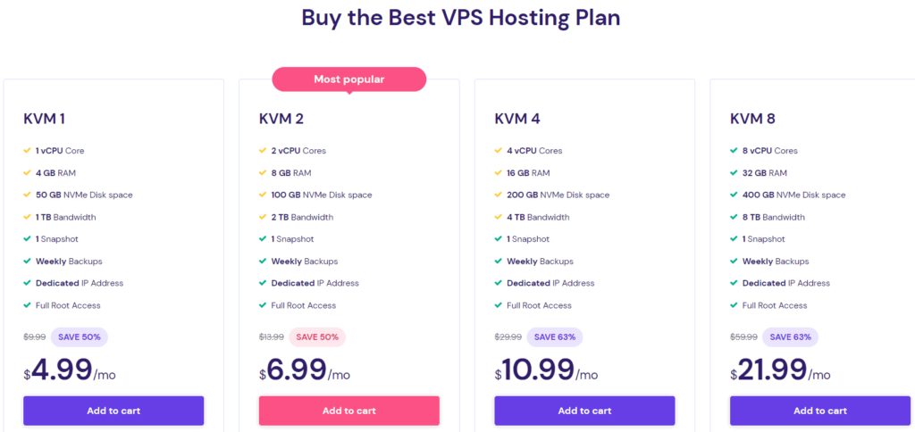 screenshot of hostinger VPS hosting pricing and plans