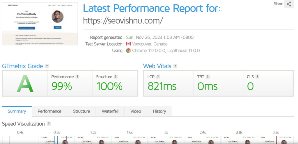 screenshot of cloudways gtmetrix website speed test