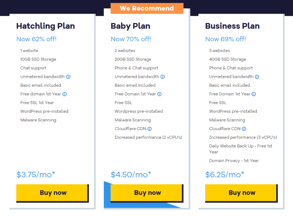 screenshot of hostinger pricing plans