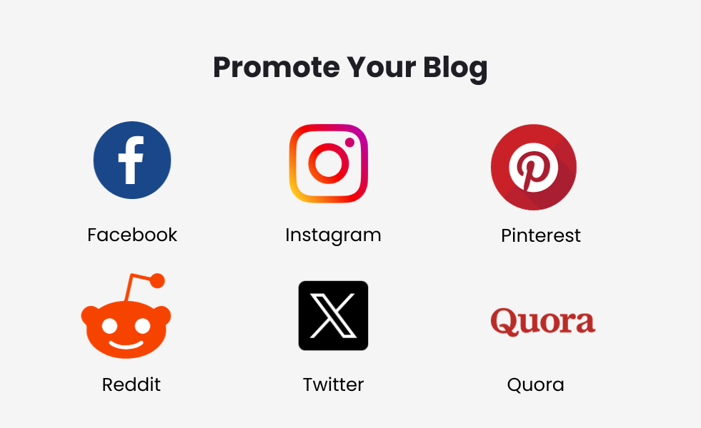 visual representation of promoting blog on social media channels
